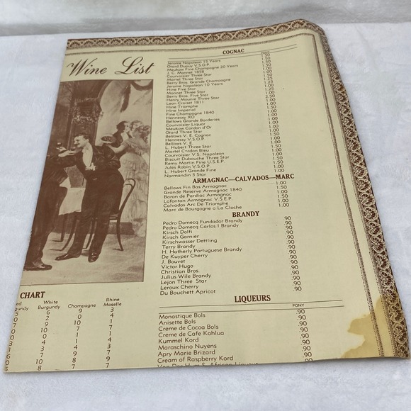 Antique Antoine's Wine List Restaurant New Orleans Louisiana Vintage Menu - Picture 14 of 14